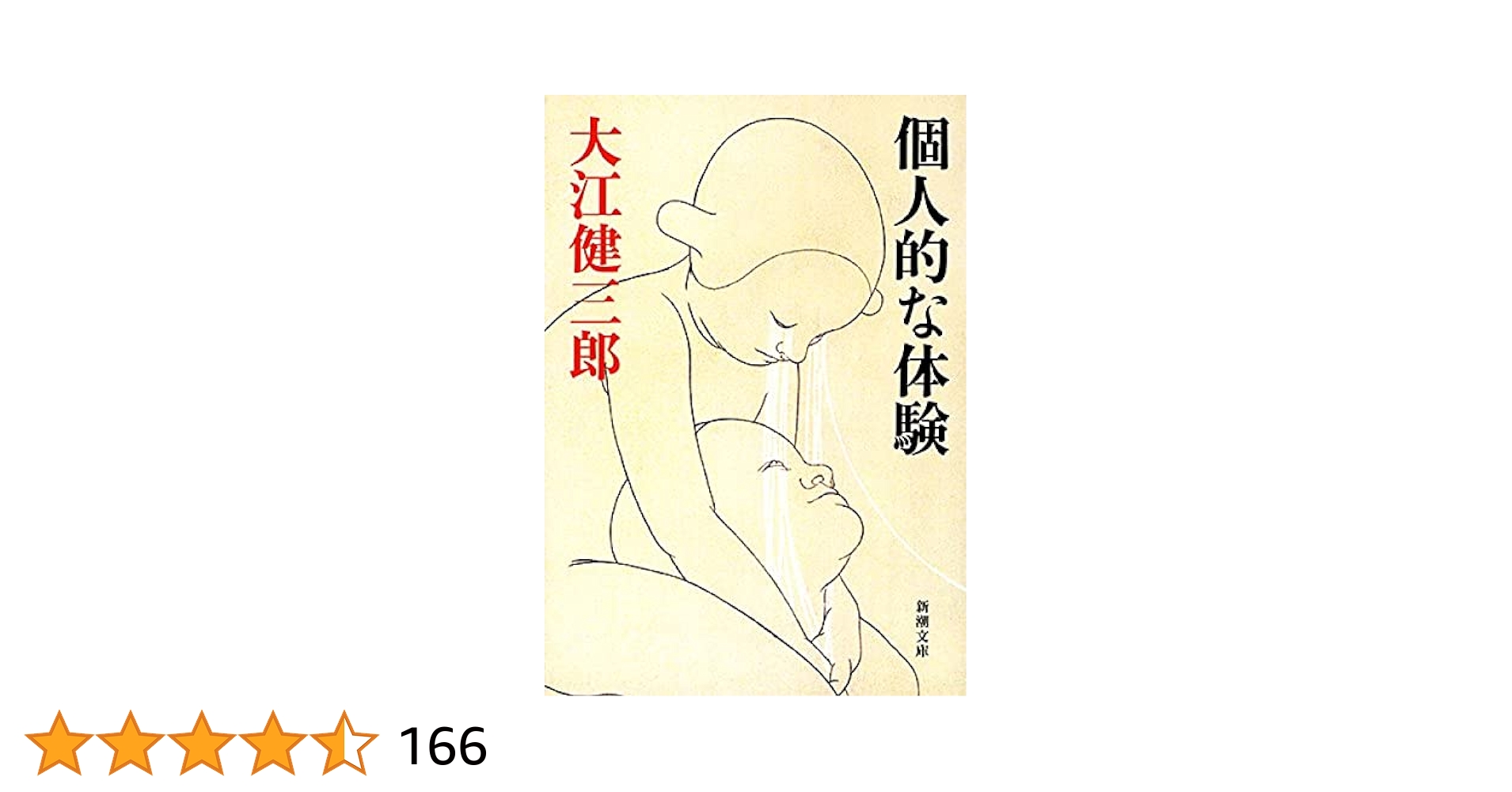 個人的な体験 大江健三郎 昭和39年発行　サイン入り 51mNo8cny0L._AC_SY200_QL15_.jpg